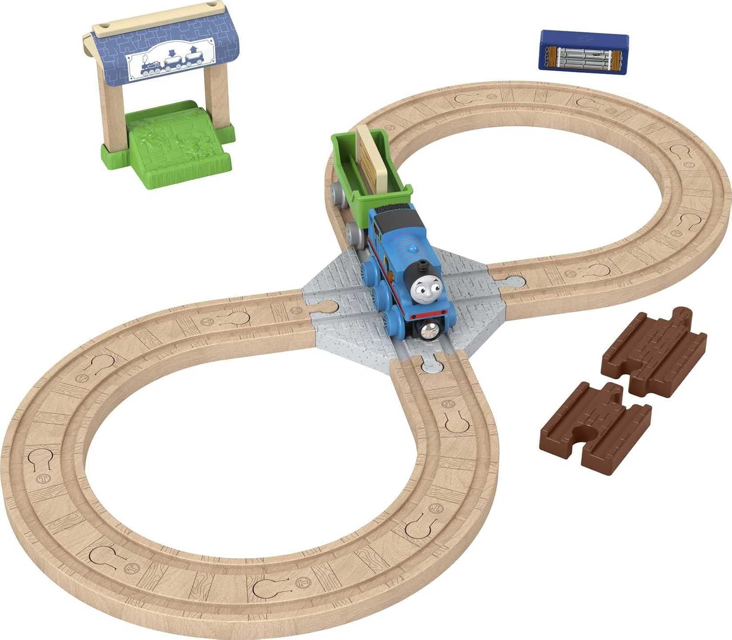 Thomas Wooden Railway - Figure of 8 Starter Pack